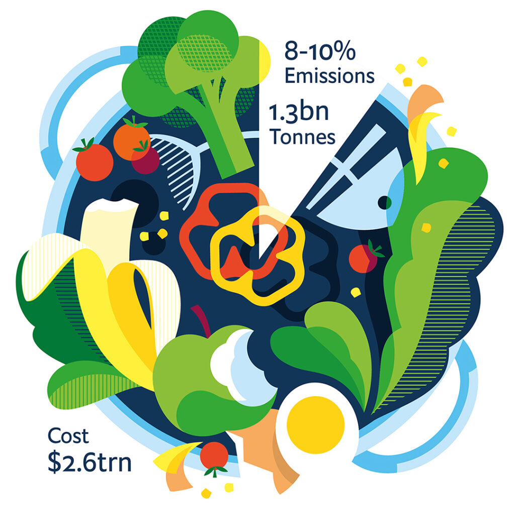 Food waste vector illustration
